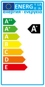 Energy Ratings Updated